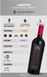 Vinho Larentis Gran Reserva Mérito 750ml