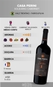 Vinho Casa Perini Solidário Cabernet Sauvignon | Merlot 750ml