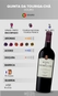 Vinho Quinta da Touriga Chã Douro 2016 750ml
