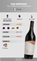 Vinho San Marzano Primitivo Talo 750ml