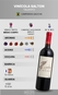 Vinho Salton Talento Tinto 750ml