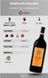 Quinta do Vallado Douro Tinto 1,5L