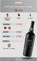 Vinho do Porto Dow's Vintage 2011 750ml