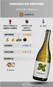 Vinho Herdade do Esporão Branco 750ml