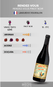 Vinho Rendez-Vous Pinot Noir 750ml