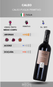 Vinho Caleo Primitivo Puglia 750ml